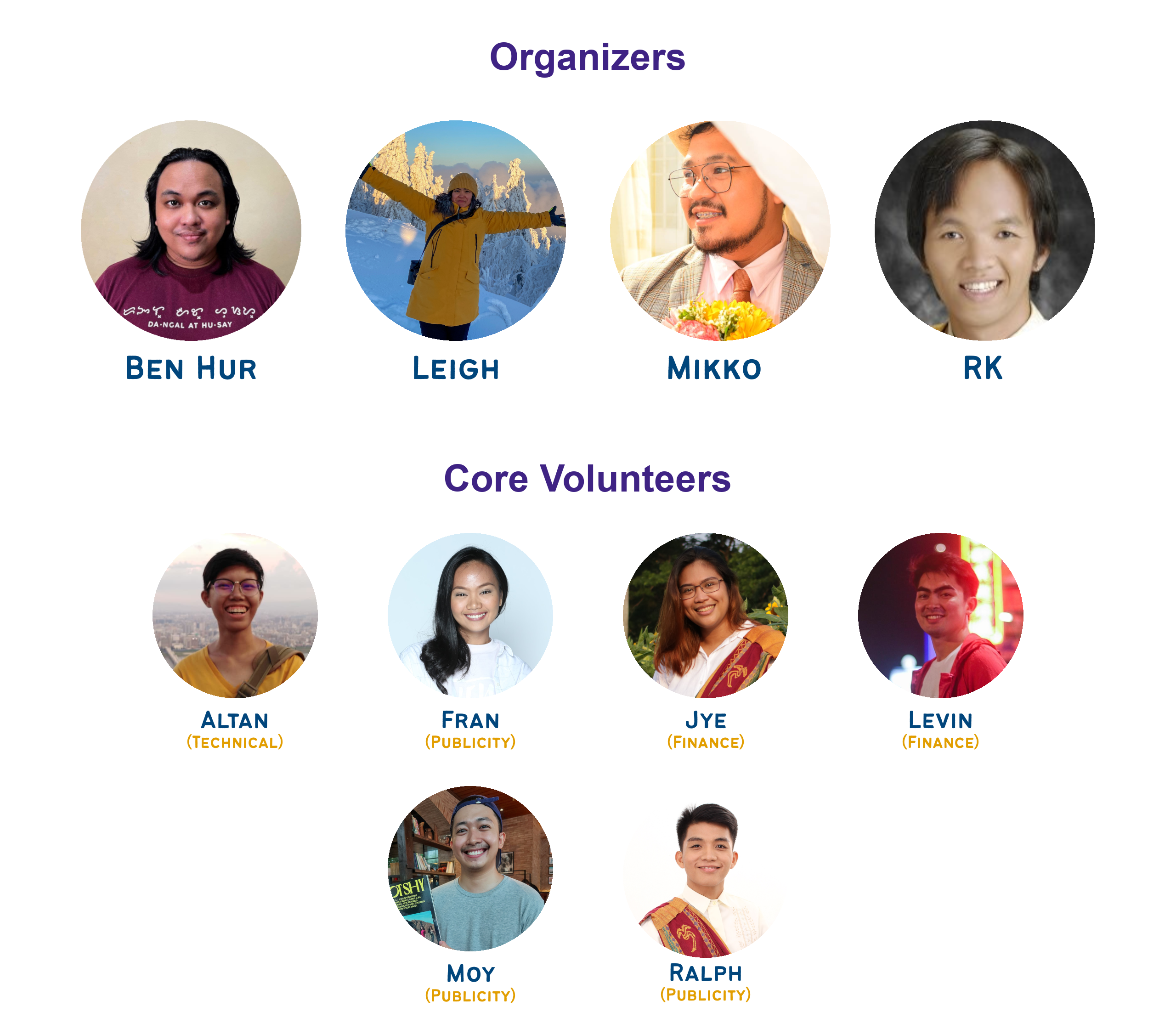 Pista ng Mapa 2021 Organizing Committee