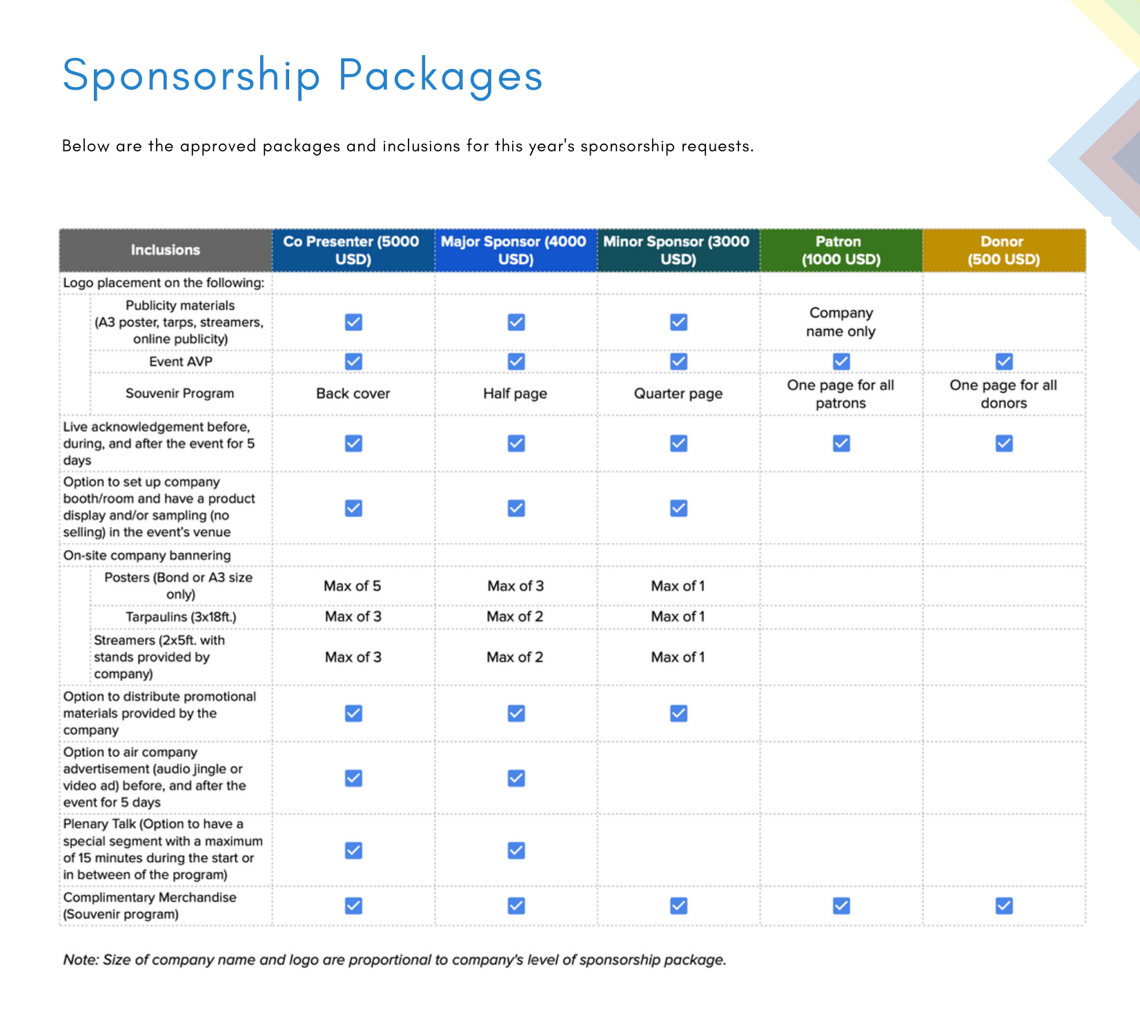 Pista ng Mapa 2021 Sponsorship Opportunities